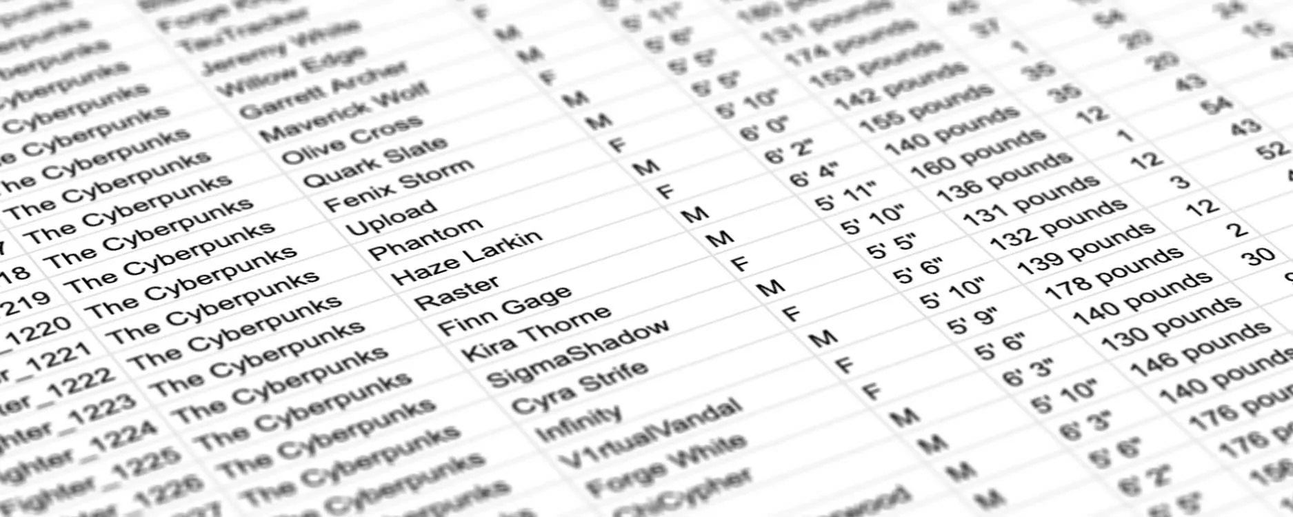 The Fists - Name Library