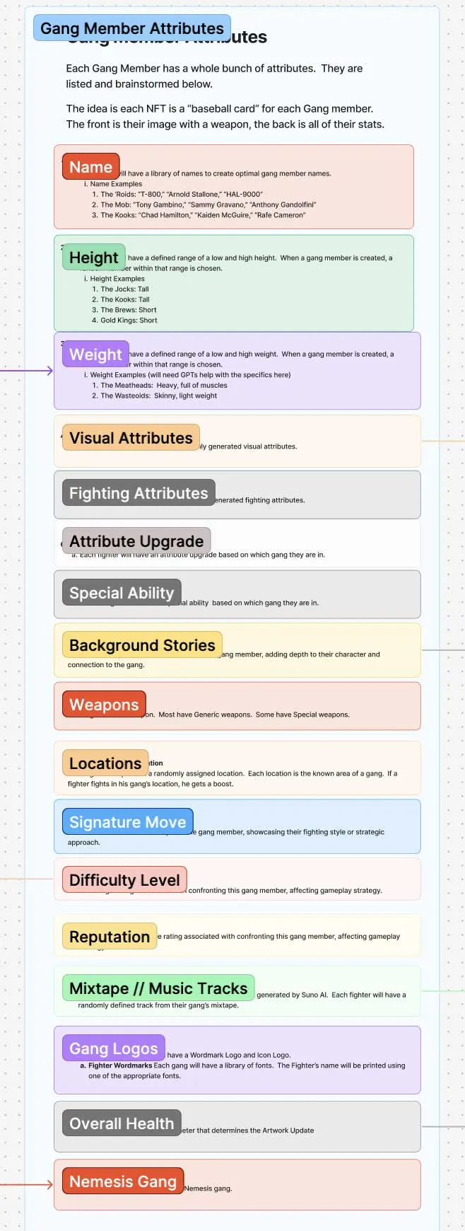 Process Shot from GEN.R.8.R.