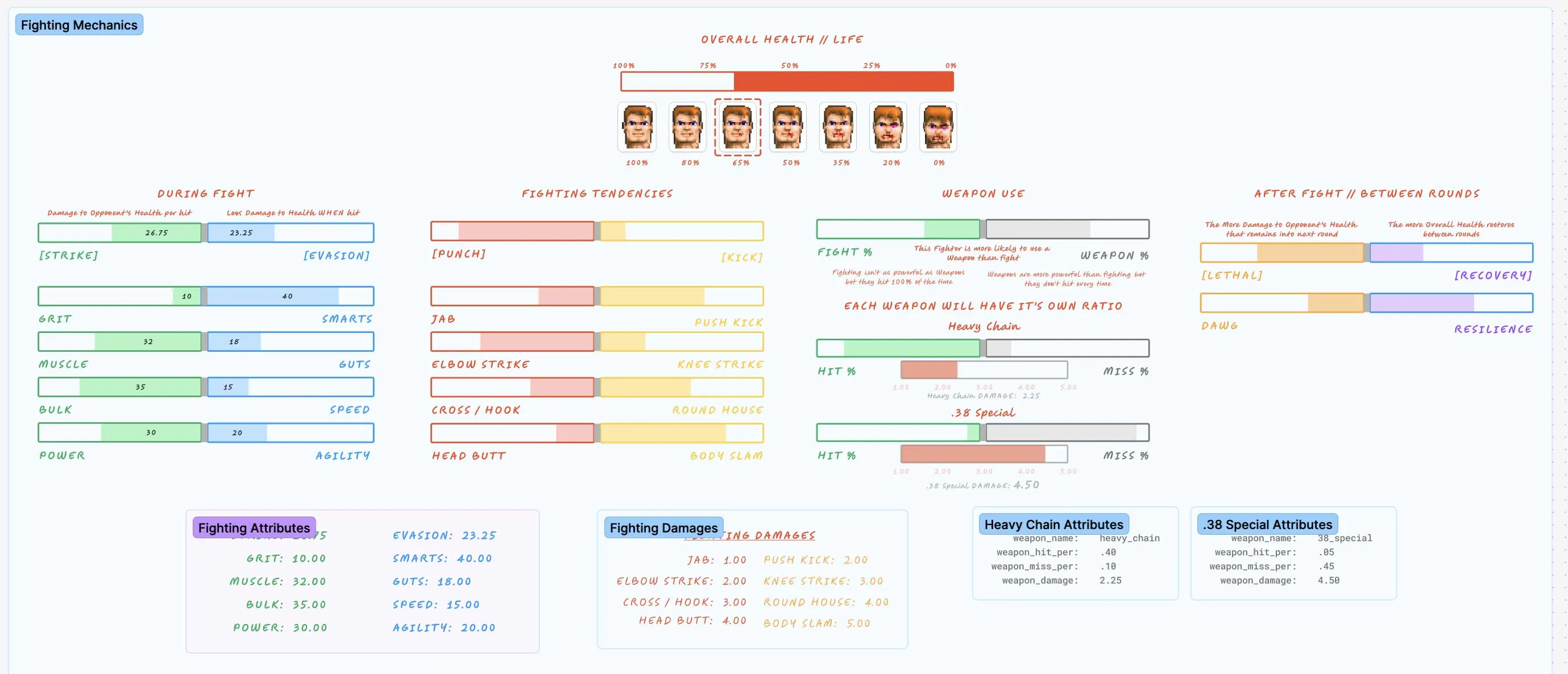 Process Shot from GEN.R.8.R.