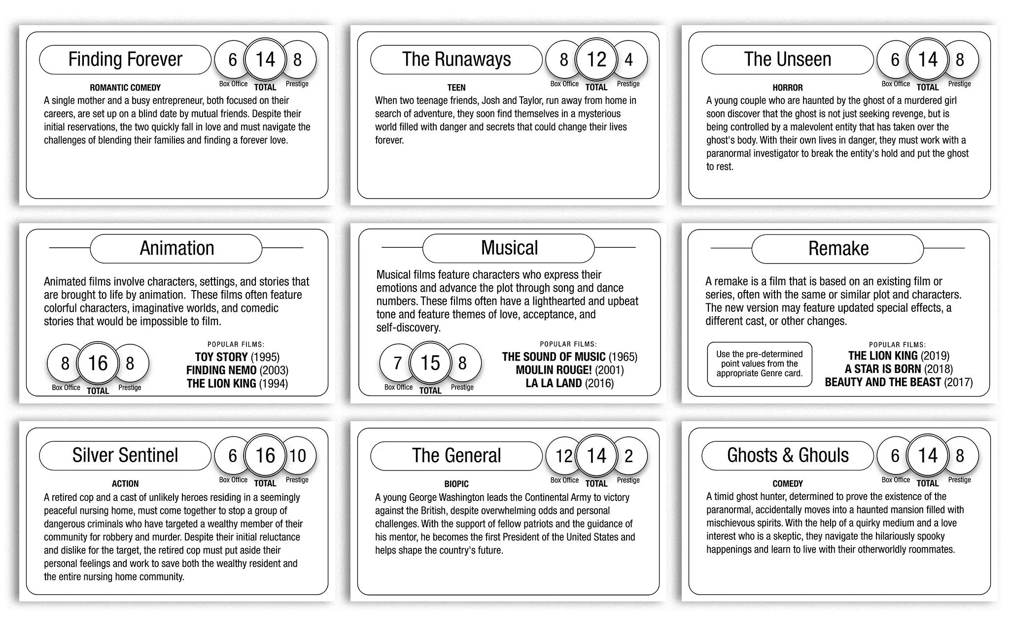 Hollywood Hustle: Logline Cards and Genre Cards